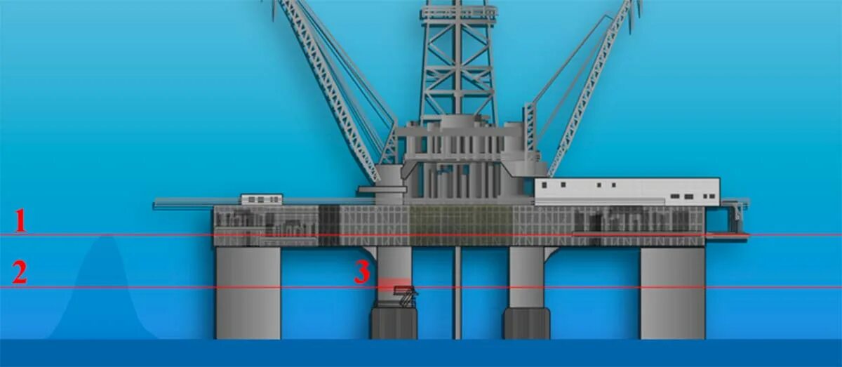 Ocean ranger катастрофа. Ocean ranger катастрофа. Оушн рейнджер. Хайберния нефтяная платформа. Оушн рейнджер.
