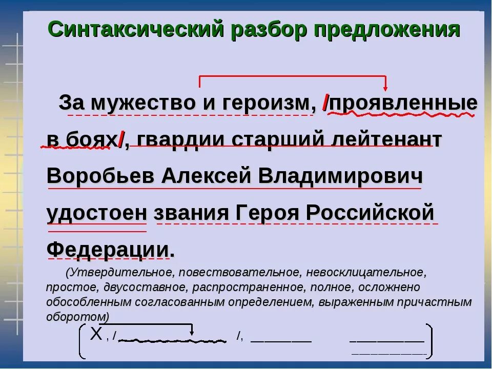 Синтаксический разбор предложения поздним вечером капитан. Синтаксический разбор предложения пример. Как делать синтаксический анализ предложения. Правила синтаксического разбора предложения. Синтаксический анализ как делать 5 класс.