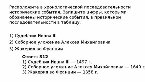 Укажите правильную последовательность правления