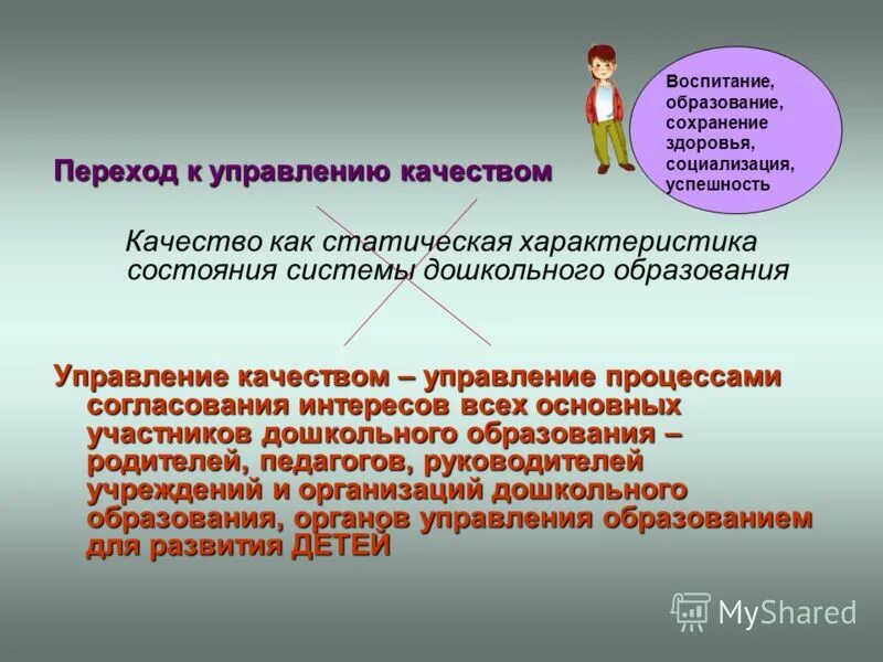 Управление образованием родителям