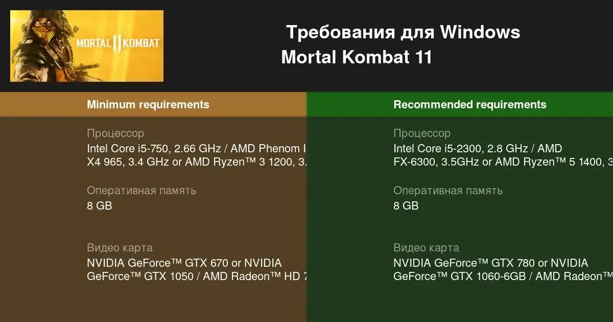 Требования мк 11. MK 11 системные требования. Mortal Kombat 11 системные требования для ПК. Мортал комбат системные требования. Мортал комбат 11 требования.