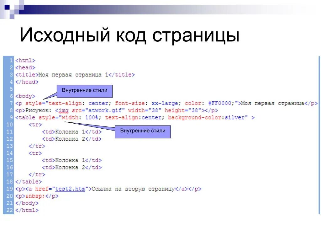 Напишите код html страницы. Код страницы. исходный код страницы. код веб страницы. html код.