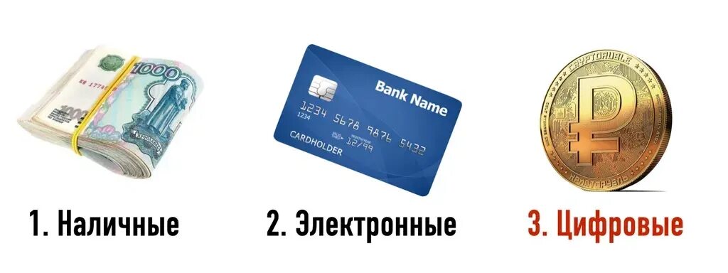 Какой вводят рубль. Какой вводят рубль