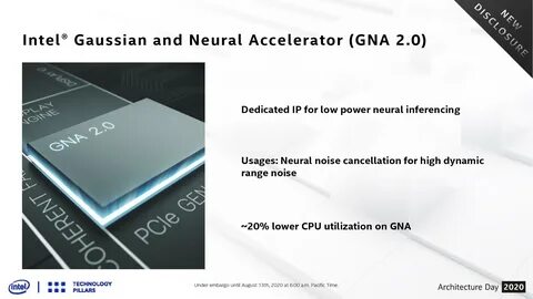Gaussian neural accelerator