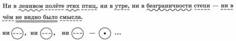 Гениальны проекты деревянных мостов разработанные кулибиным синтаксический