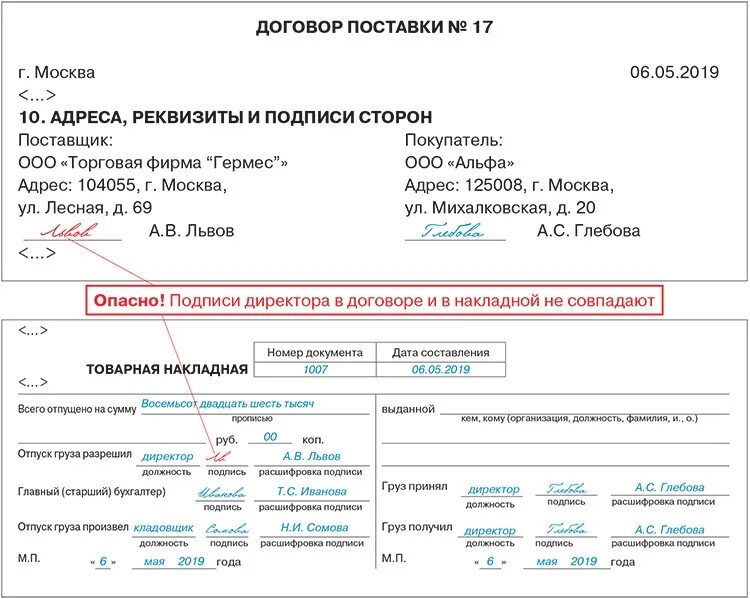 Подлинность подписи на заявлении. Дата подпись расшифровка в договоре. Договор с подделанной подписью.