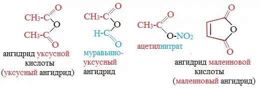 Кислотный ангидрид. Номенклатура ангидридов карбоновых кислот. Ангидрид уксусная кислота название. Ангидридов из карбоновых кислот. Муравьиный ангидрид формула.