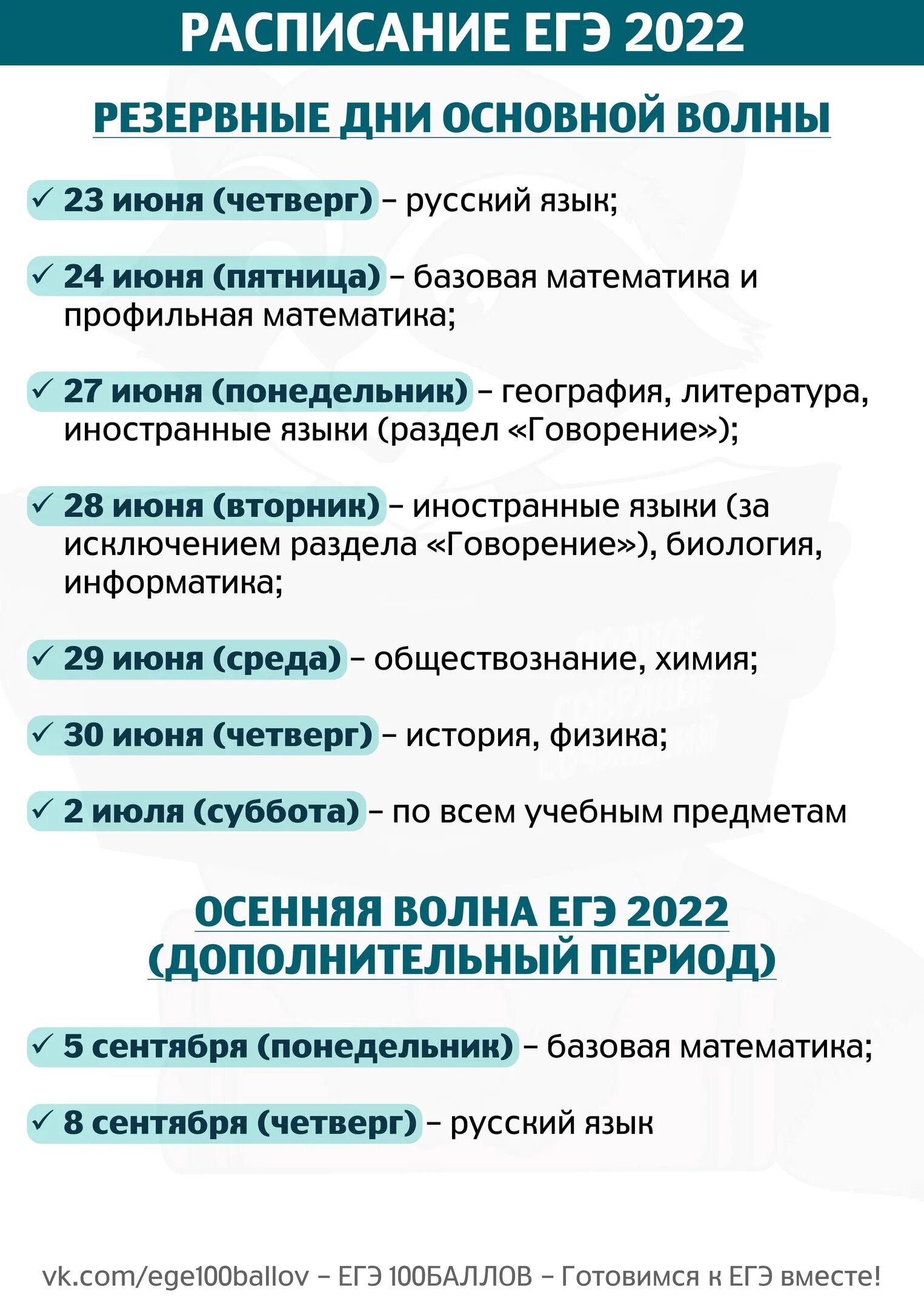 Расписание ЕГЭ 2022. Расписание экзаменов 2022. График ЕГЭ 2022. Резервные дни ЕГЭ 2022.