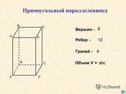 Сколько параллелепипедов в кубе