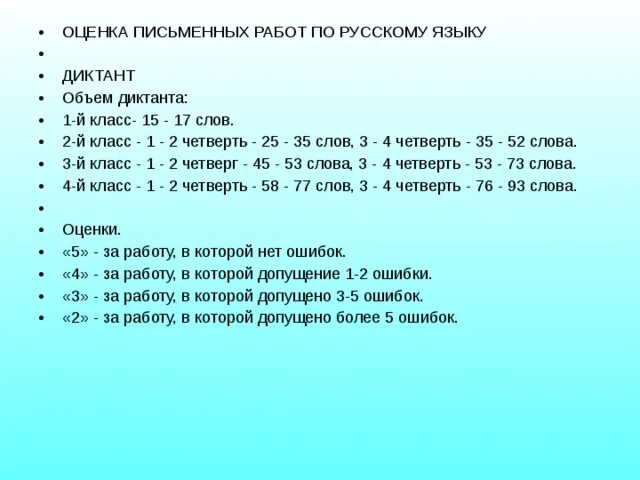 Выходные в 4 четверти в школе. Нормы оценивания диктанта по русскому языку 2 класс. Критерии оценивания диктанта 2 класс 1 четверть по русскому языку. Диктант 2 класс критерии оценивания ФГОС по русскому. Критерии оценивания по русскому языку 2 класс ФГОС школа России.