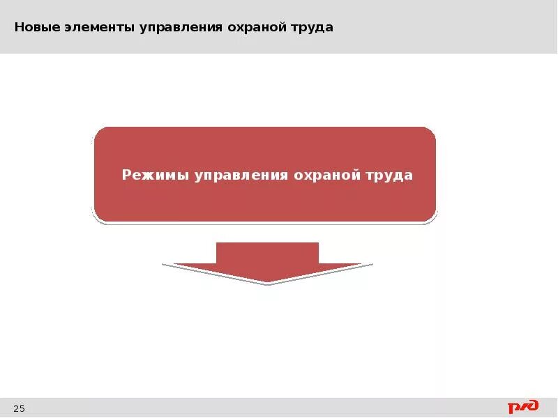 Объектом управления является охрана труда. Комплексная система охраны труда оао ржд. режимы управления охраной труда. оценка состояния охраны труда. повышенный режим управления охраной труда.