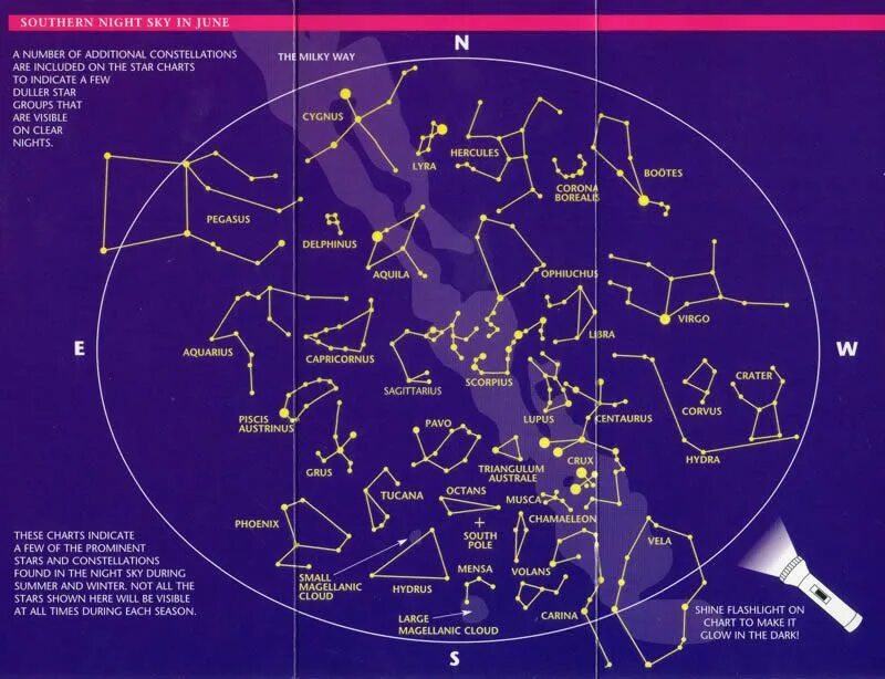 Карта созвездий Северного полушария. Созвездия Северного полушария список с картинками. Созвездия Северного полушария зимой. Таблица созвездий Северного полушария.