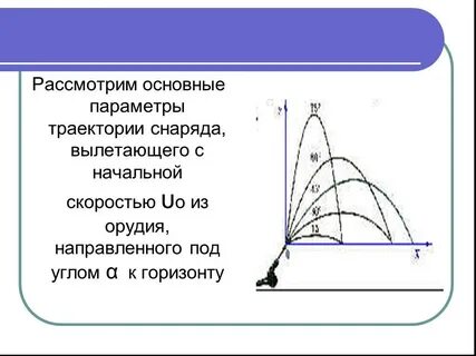 Параметр траектории
