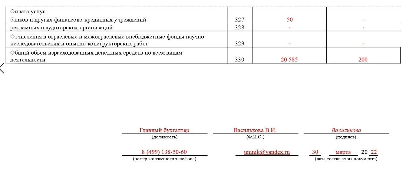 Заполнение формы 12 ф. Форма 12-ф статистика. Сведения о застройщике образец заполнения. Отчет 12-ф. 12-Ф пример заполнения.