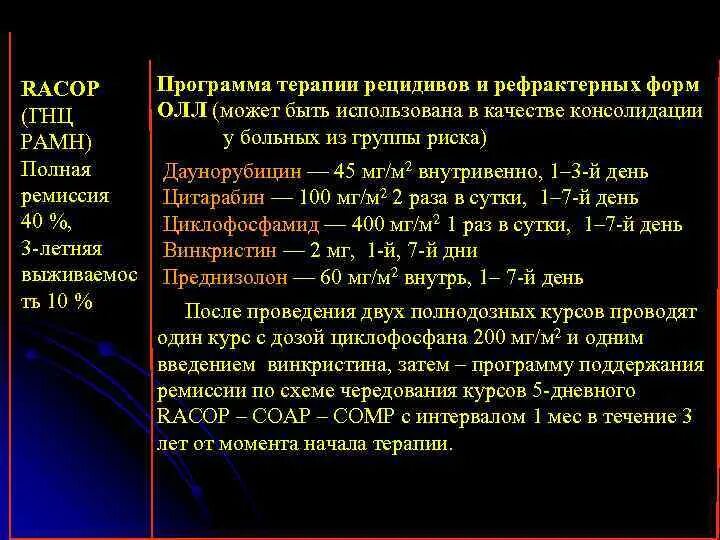 Рецидив олл. Racop COAP схемы лейкоз. Схема лечения олл. Терапевтические группы олл.