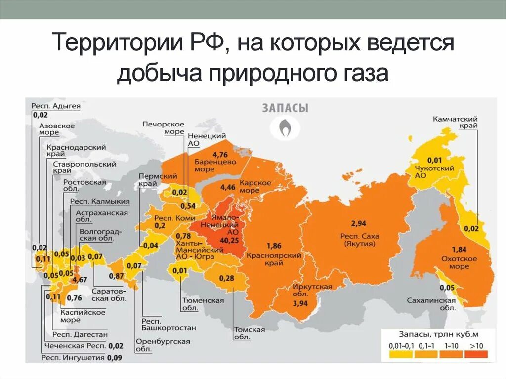 В каком районе добывают нефть. Регионов россии ведётся добыча природного газа. природный газ на территории россии на карте. субъекты добычи газа рф. где добывают газ в россии.