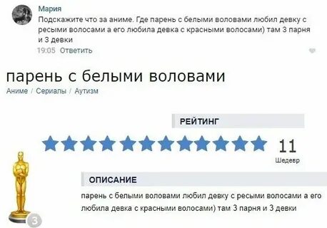 Шедевр рейтинг