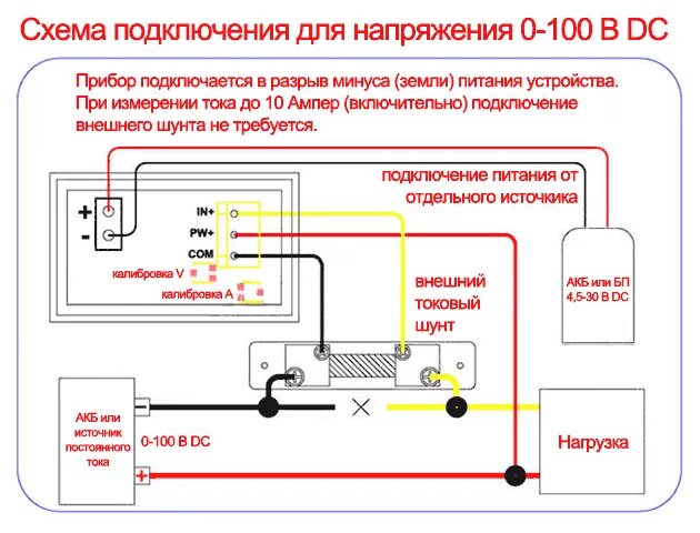 Подключение в разрыв