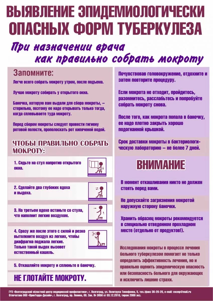 Как сделать мокроту. Памятка по сбору мокроты на туберкулез. Как собрать мокроту на туберкулез. Сбор мокроты на туберкулез памятка. Как правильно сдать мокроту на анализ.