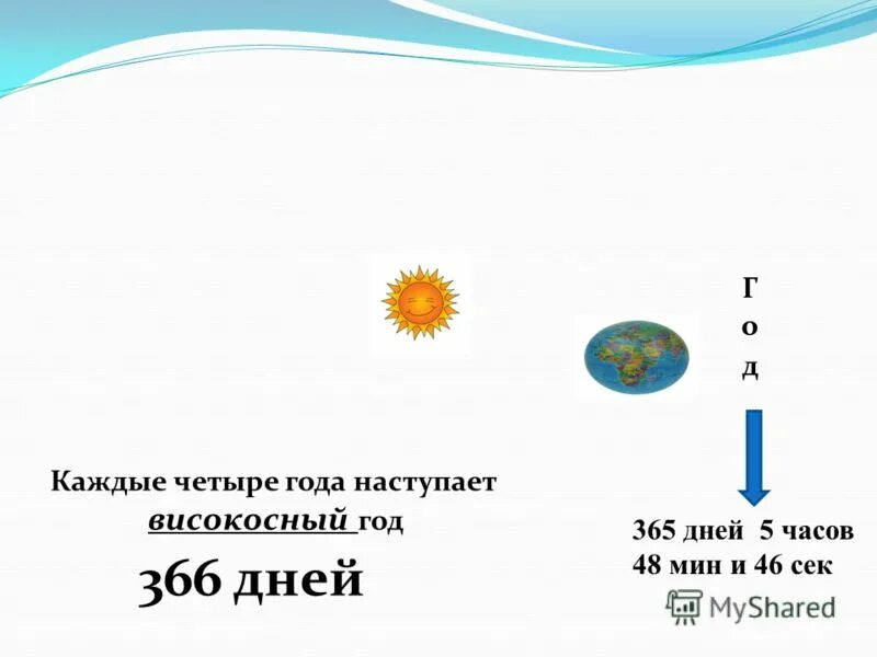 високосный год каждые. причина високосного года. каждый четвертый год високосный. високосный год. високосные дни.