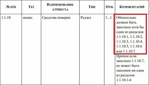 Аршин проверка свидетельства о поверке