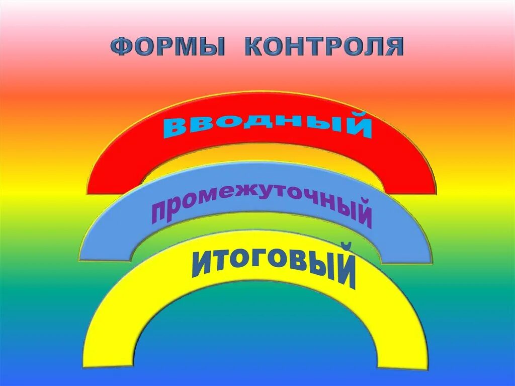 Программа по радуге старшая. Отличительные особенности программы радуга. программа радуга. программа радуга по фгос в детском саду. программа радуга смысловая целостность картинка.