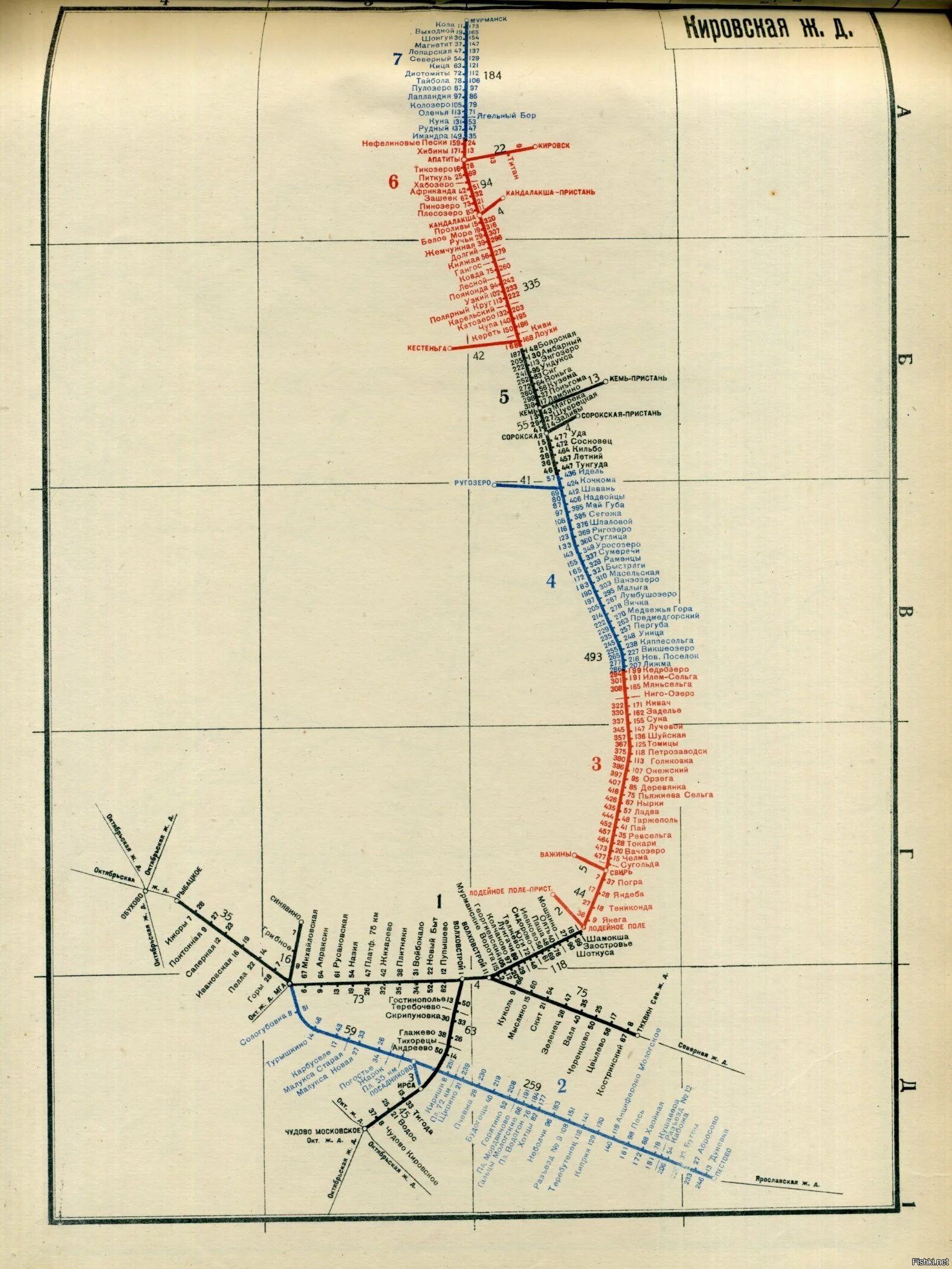 Кировская железная дорога. Схема Кировской железной дороги. Кировская железная дорога на карте. Кировская железная дорога в годы войны 1941-1945 на карте. Кировская железная дорога в годы войны на карте.