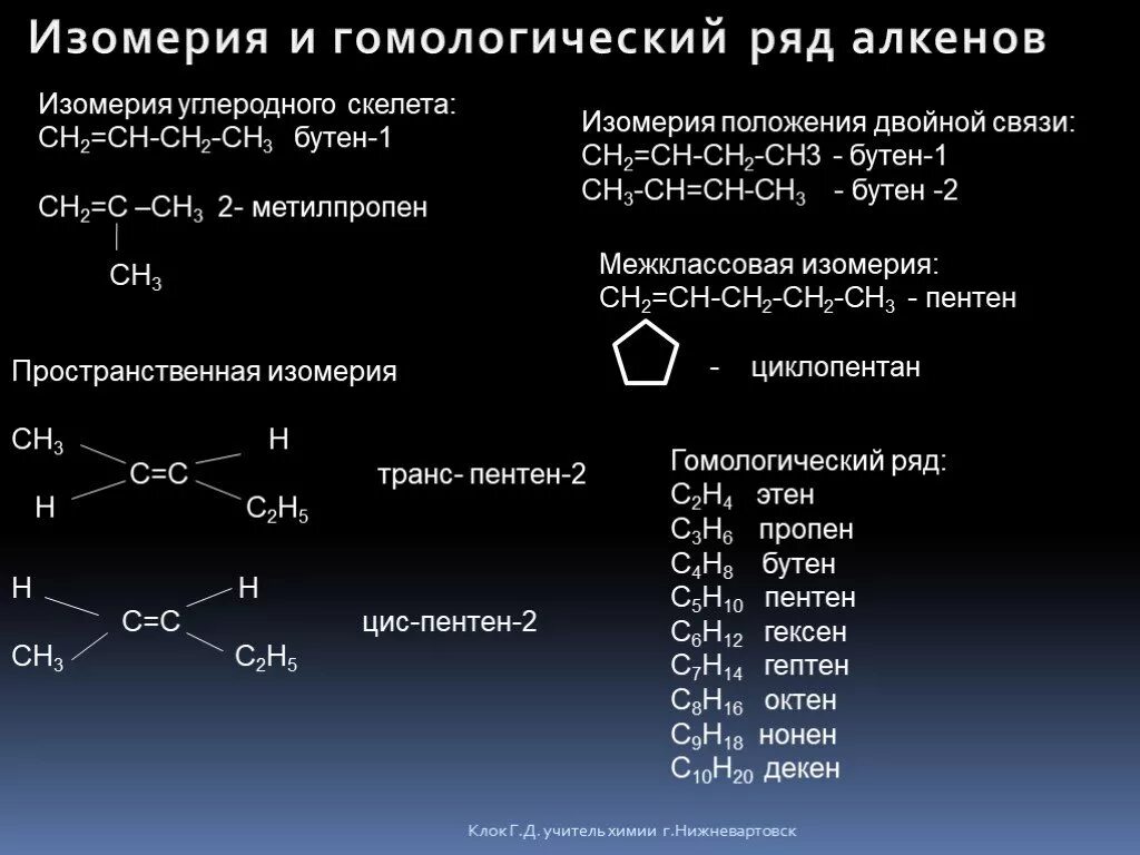 Написать молекулярную формулу алкенов. Изомерия и номенклатура алкенов. Изомерия алкенов таблица. Алкены изомерия и номенклатура. . Номенклатура и изомерия алкенов. . Номенклатура и изомерия алкенов..