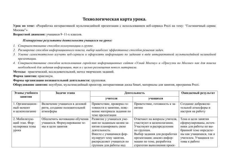 Технологическая карта урока образ. Задачи тех карты урока. Планируемые Результаты в технологической карте урока. Технологическая карта урока презентация. Технологическая карта урока истории.