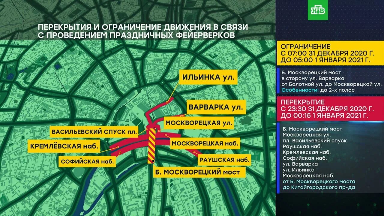 Перекрытие улиц на новый год в Москве 2020. Москворецкая улица салют. Перекрытие МКАДА февраль 2020.