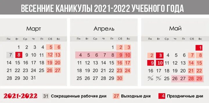 Какого числа весенние каникулы в 24 году. Каникулы по триместрам 2021/2022 Москва. Весенние каникулы в школе по триместрам. Каникулы 2022 триместры. Каникулы в школе в апреле 2022.