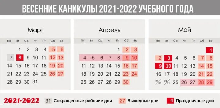 Весенние каникулы у школьников казань. Каникулы по триместрам 2021/2022 Москва. Весенние каникулы в школе по триместрам. Каникулы 2022 триместры. Каникулы в школе в апреле 2022.