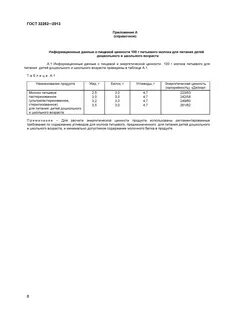Молоко технические условия