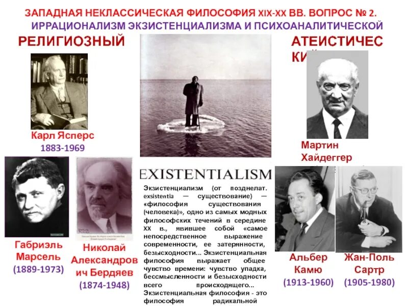 Представителем религиозного экзистенциализма не является. Экзистенциализм камю сартр. Экзистенциализм представители. Представители экзистенциализма в философии 20 века. Представители экзистенциализма гердер хайдеггер хомский.