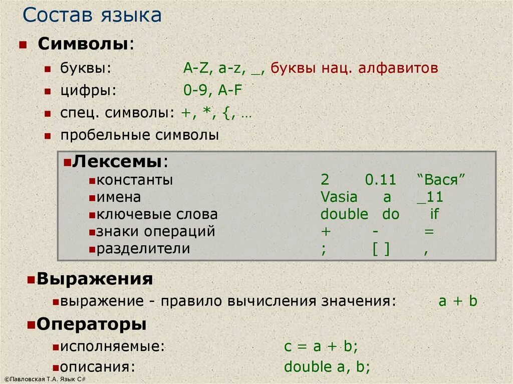 C выражение типа. C язык программирования. Си (язык программирования). C# язык программирования. Состав языка с++.