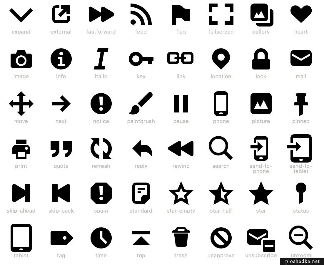 Иконка шрифт. Font Awesome иконки. Пиктограммы с названиями. Пиктограмма Наименование. Icons шрифт