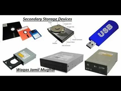 Storage mp4