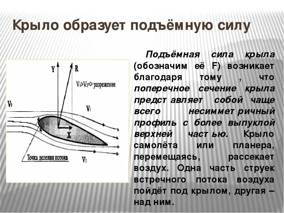 Подъемная сила крыла самолета Жуковский. Формула подъемной силы самолета крыла самолета. Теория Жуковского о подъемной силе крыла. Подъёмная сила крыла самолёта формула.