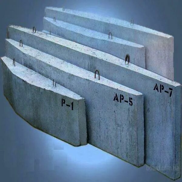 ригель ар-7. ригель р1а размеры. ригель р1 рор 4. ригель р1. ригель р1 площадь.