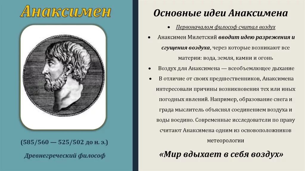 Фалес бытие