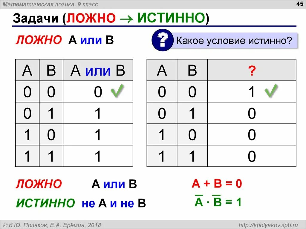 Задачи истинно ложно