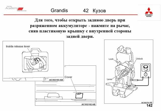 Схема заднего отопителя Mitsubishi Grandis. Замок крышки багажника Грандис. Mitsubishi Chariot Grandis 1998 схема трубок кондиционера салона. Mitsubishi Grandis презентация. Устройство mitsubishi