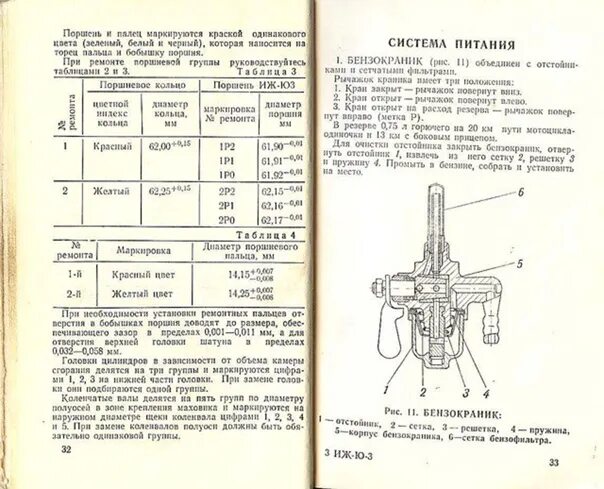 Зазор свечи иж планета. Диаметр поршня планета 5. иж юпитер 3 характеристики двигателя. размеры поршня иж юпитер 5. иж юпитер 3 технические характеристики.