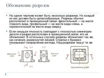 Буквы на чертеже какие нельзя