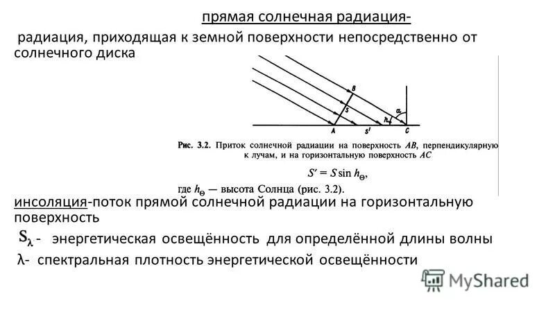 Интенсивность прямой солнечной радиации. Потоки солнечной радиации. Радиационный баланс подстилающих поверхностей таблица. Солнечное излучение на наклонную поверхность. Формула радиационного баланса.