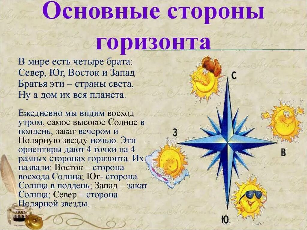 Вставь названия сторон горизонта. Стороны горизонта. основные стороны гор зонта.