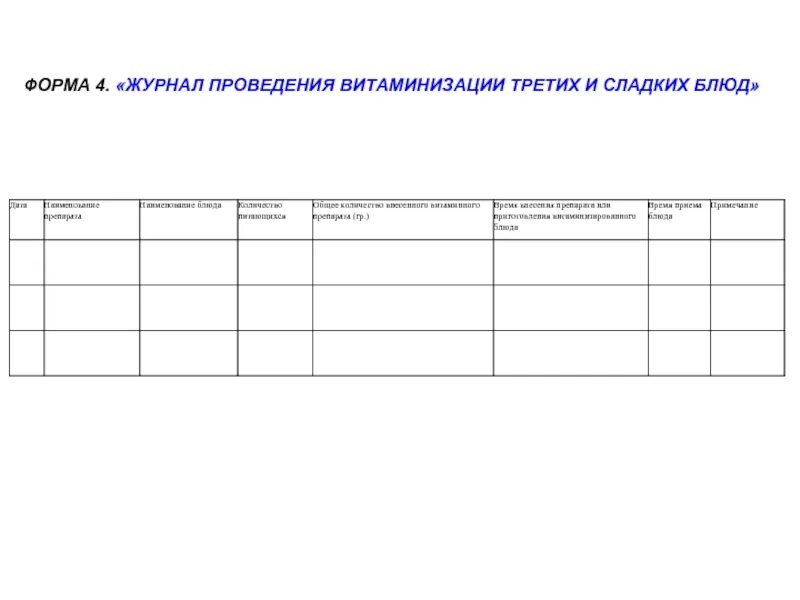 Журнал здоровья образец. Журнал учета здоровья детей в детском саду. Журнал здоровья сотрудников ДОУ по САНПИН. Журнал проведения витаминизации. Форма журнала здоровья.