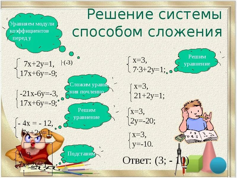 Решить систему линейных уравнений способом сложения. Метод сложения в системе уравнений 7 класс. Линейные уравнения методом сложения 7 класс. Уравнение методом сложения 7 класс. Алгебра 7 класс решение систем уравнений методом сложения.