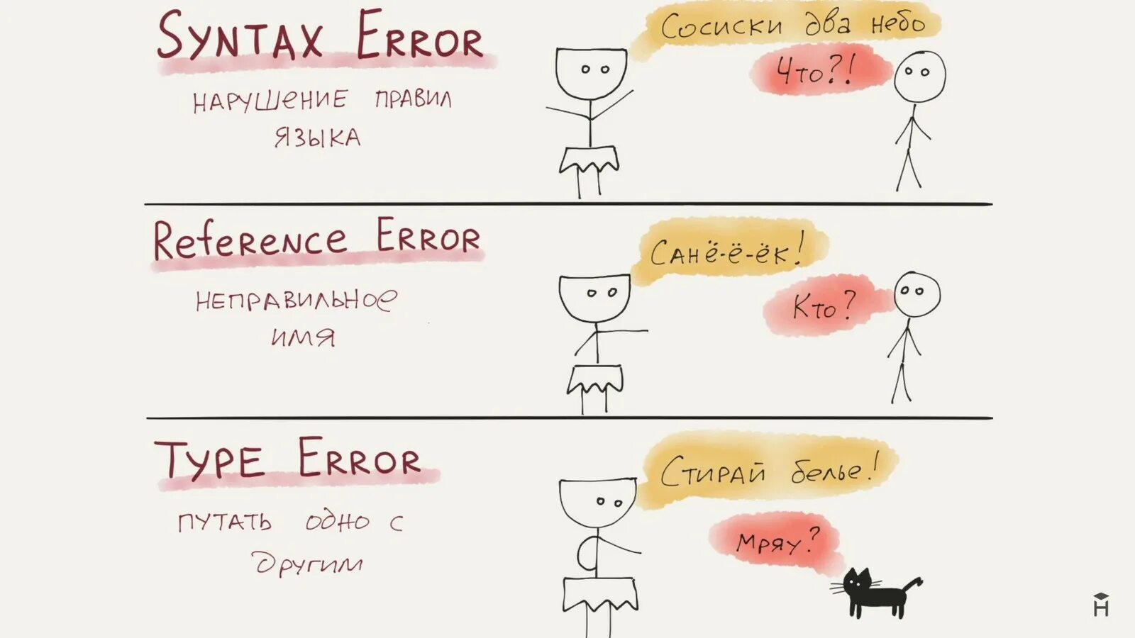 Языки программирования мем. Шутки про языки программирования. javascript приколы. шутки про js. мемы про языки программирования.