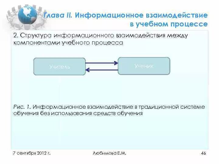 Структура информационного взаимодействия. Элементы информационного взаимодействия. Обмен информацией между элементами информационного взаимодействия.. Вид информационного взаимодействия образовательного назначения. Информационное взаимодействие между организациями